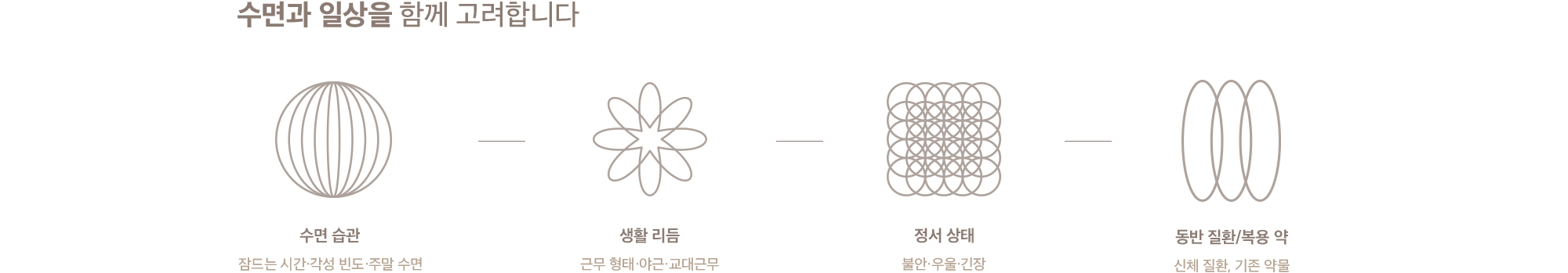 수면과 일상을 함께 고려합니다